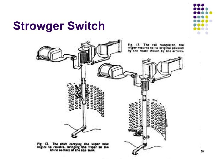 Strowger Switch 20 