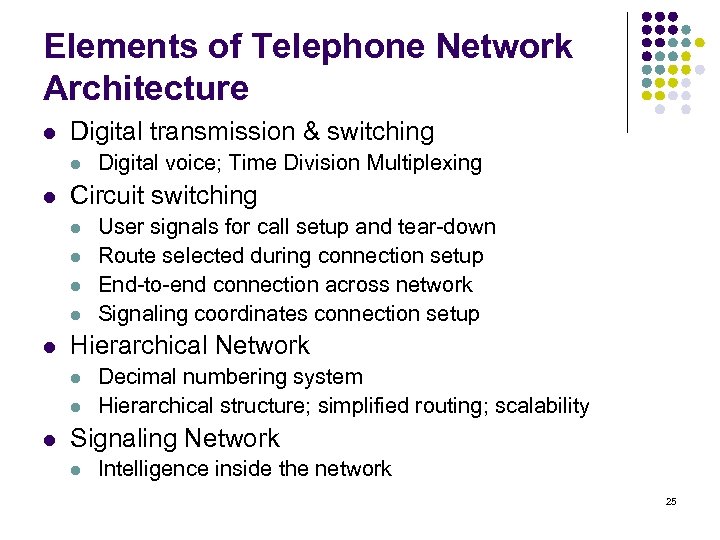 Elements of Telephone Network Architecture l Digital transmission & switching l l Circuit switching