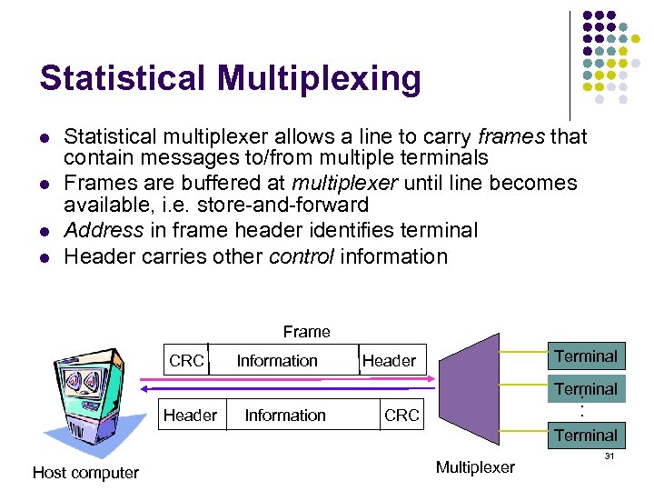 Statistical Multiplexing l l Statistical multiplexer allows a line to carry frames that contain