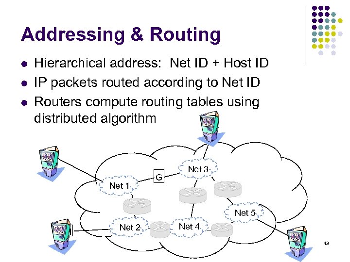 Addressing & Routing l l l Hierarchical address: Net ID + Host ID IP