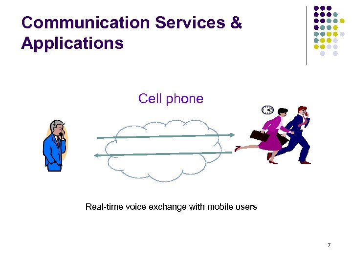 Communication Services & Applications Cell phone Real-time voice exchange with mobile users 7 