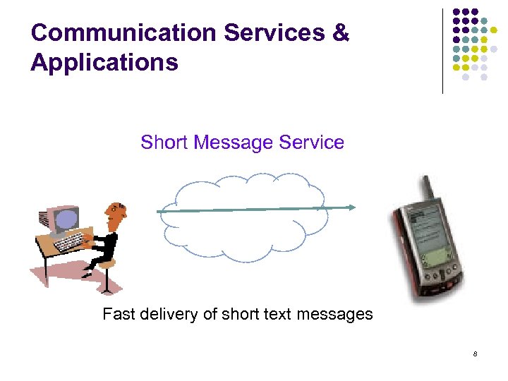 Communication Services & Applications Short Message Service Fast delivery of short text messages 8
