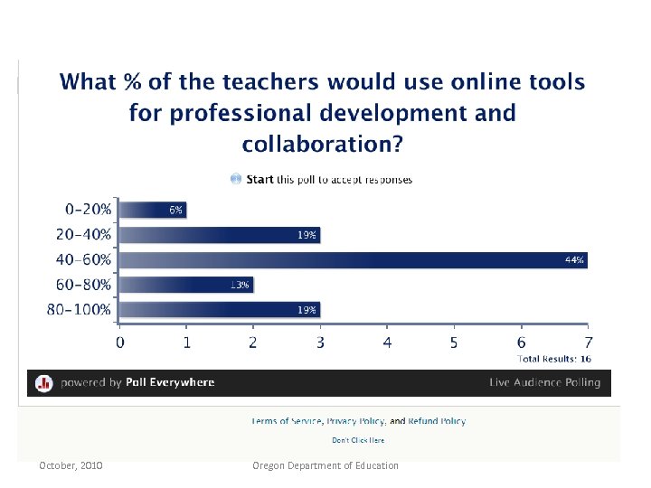 October, 2010 Oregon Department of Education 