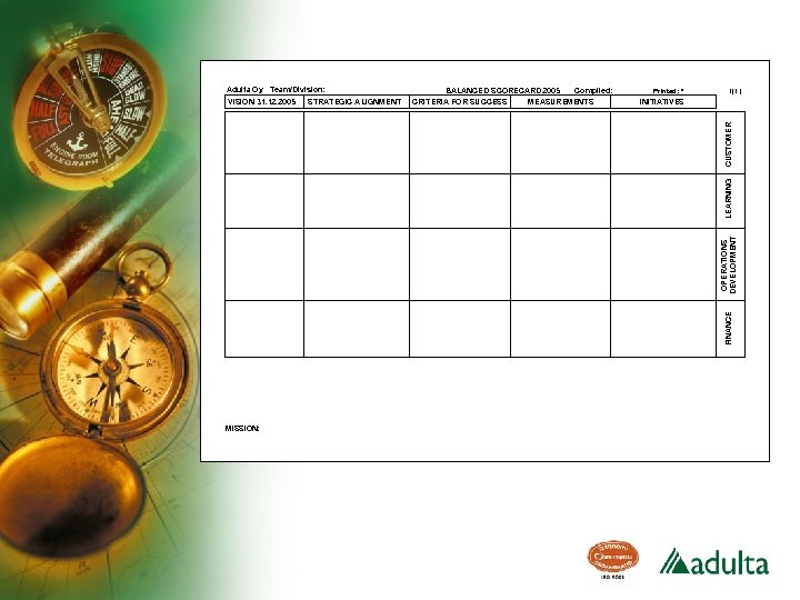 Adulta Oy Team/Division: STRATEGIC ALIGNMENT BALANCED SCORECARD 2005 Compiled: CRITERIA FOR SUCCESS MEASUREMENTS Printed: