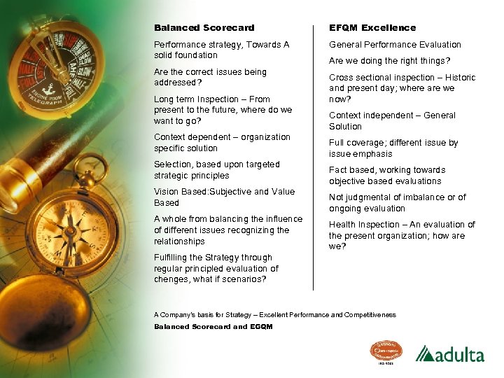 Balanced Scorecard EFQM Excellence Performance strategy, Towards A solid foundation General Performance Evaluation Are