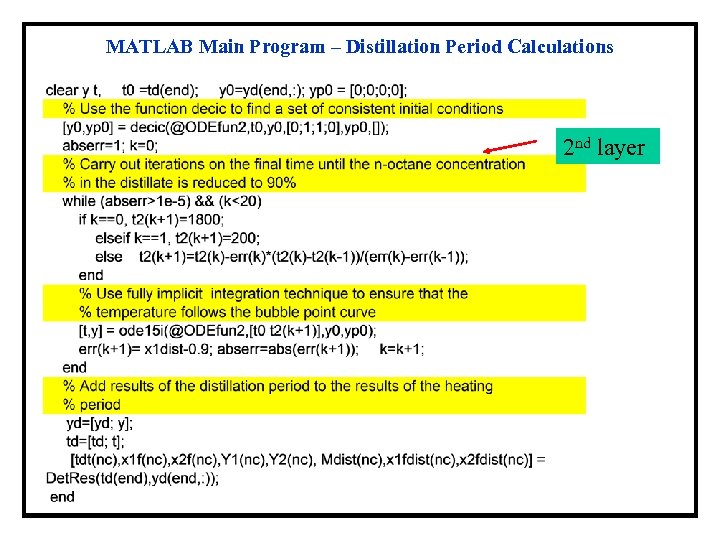 MATLAB Main Program – Distillation Period Calculations 2 nd layer 