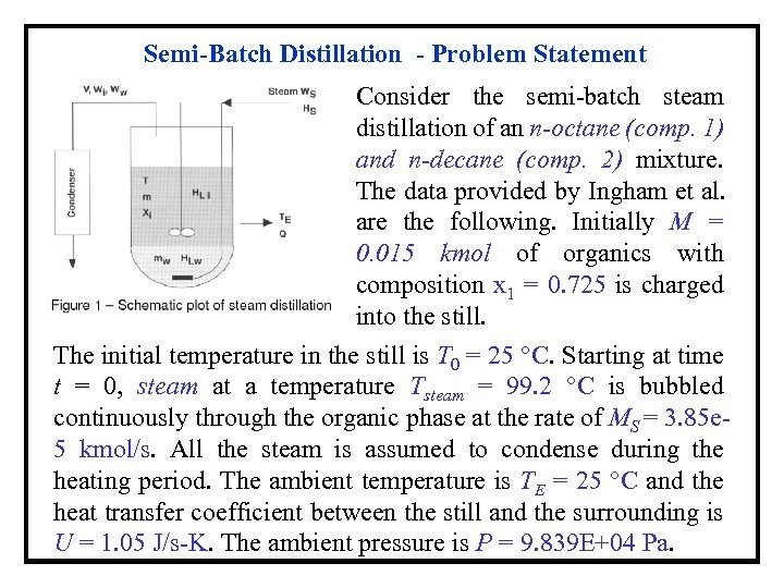 Semi-Batch Distillation - Problem Statement Consider the semi-batch steam distillation of an n-octane (comp.