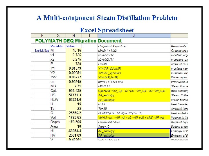 A Multi-component Steam Distillation Problem Excel Spreadsheet 