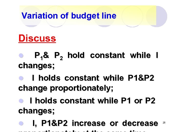 Variation of budget line Discuss P 1& P 2 hold constant while I changes;