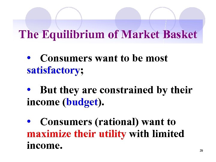 The Equilibrium of Market Basket • Consumers want to be most satisfactory; • But