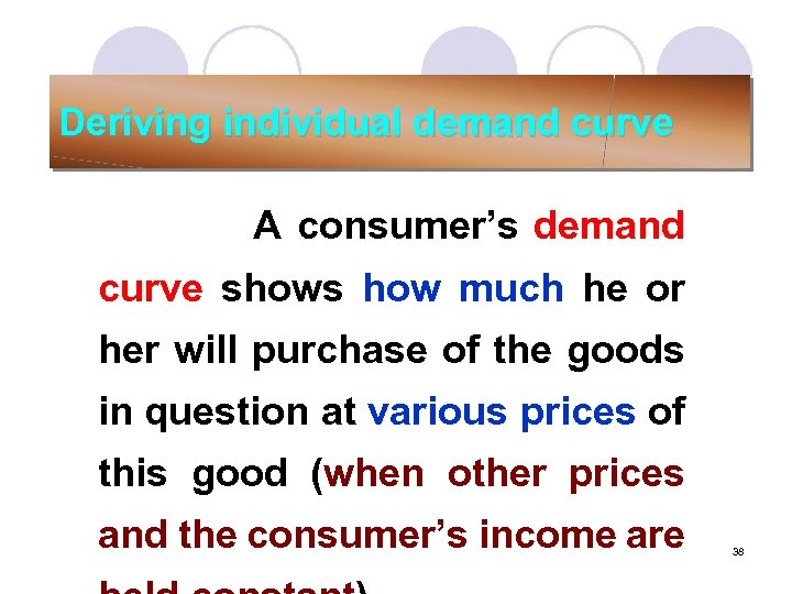 Deriving individual demand curve A consumer’s demand curve shows how much he or her