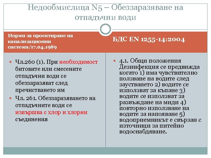 Недообмислица N 5 – Обеззаразяване на отпадъчни води Норми за проектиране на канализационни системи/17.