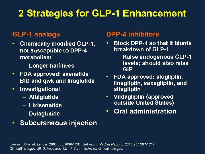 2 Strategies for GLP-1 Enhancement GLP-1 analogs DPP-4 inhibitors • Chemically modified GLP-1, not