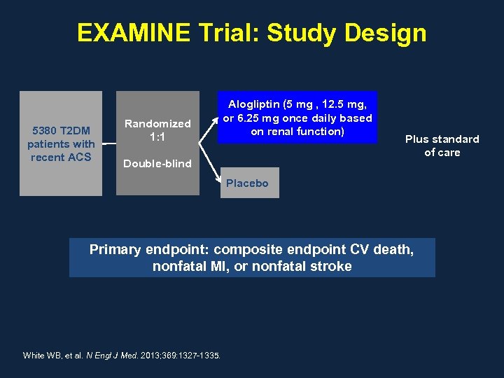 EXAMINE Trial: Study Design 5380 T 2 DM patients with recent ACS Randomized 1: