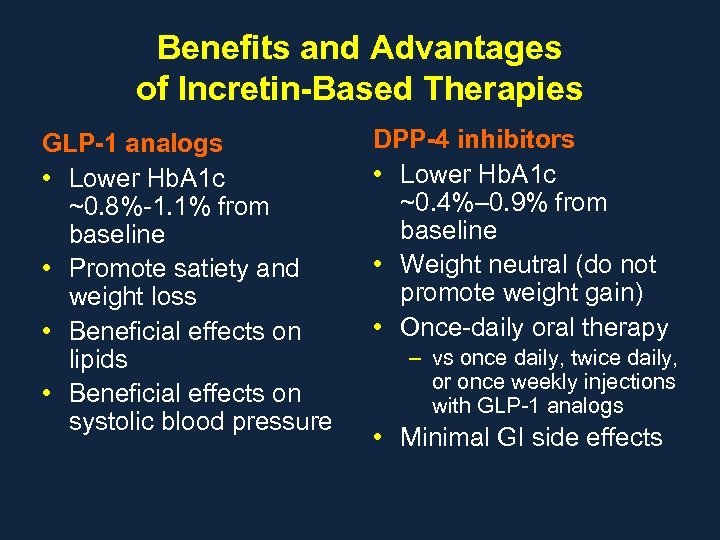 Benefits and Advantages of Incretin-Based Therapies GLP-1 analogs • Lower Hb. A 1 c