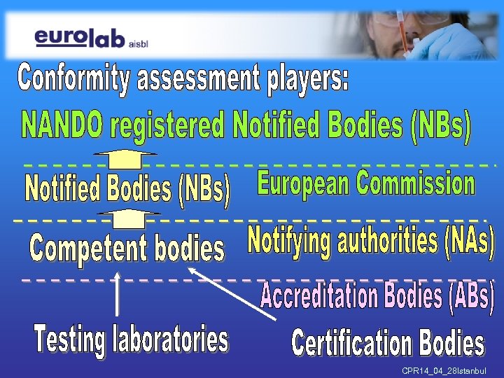 CPR 14_04_28 Istanbul 