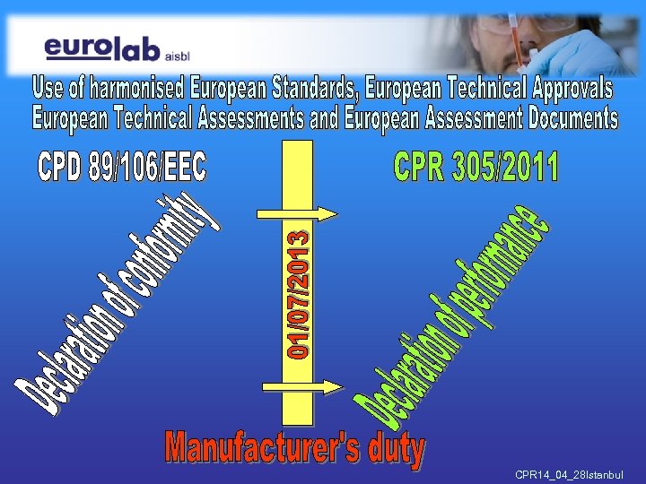 CPR 14_04_28 Istanbul 