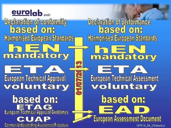 CPR 14_04_28 Istanbul 