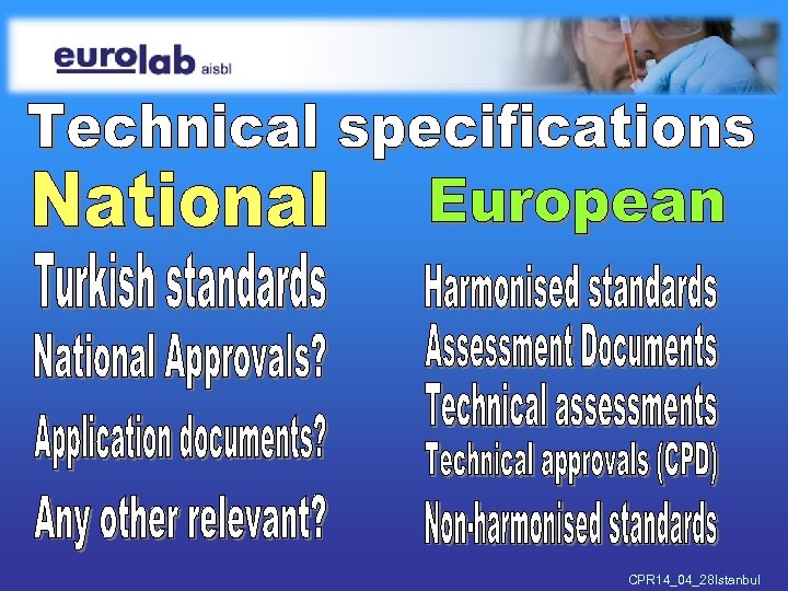 CPR 14_04_28 Istanbul 