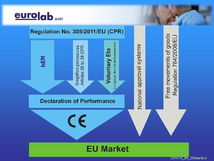 CPR 14_04_28 Istanbul 