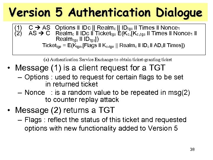 Version 5 Authentication Dialogue (1) (2) C AS Options ll IDc || Realmc ||