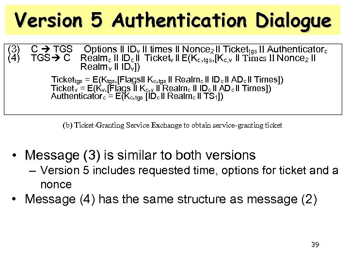 Version 5 Authentication Dialogue (3) (4) C TGS Options ll IDv ll times ll