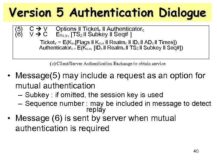 Version 5 Authentication Dialogue (5) (6) C V V C Options ll Ticketv ll