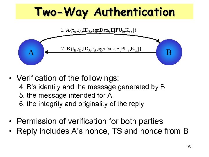 Two-Way Authentication 1. A{t. A, r. A, IDB, sgn. Data, E[PUb, Kab]} A 2.