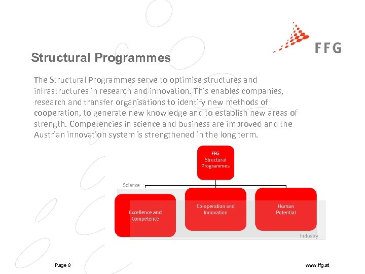 Structural Programmes The Structural Programmes serve to optimise structures and infrastructures in research and