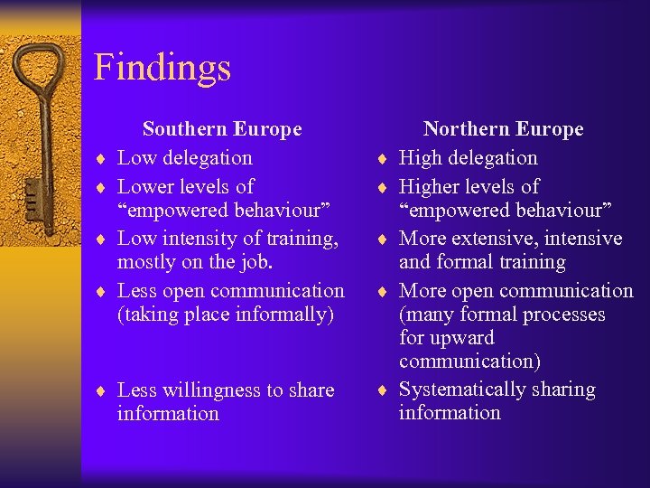 Findings ¨ ¨ Southern Europe Low delegation Lower levels of “empowered behaviour” Low intensity
