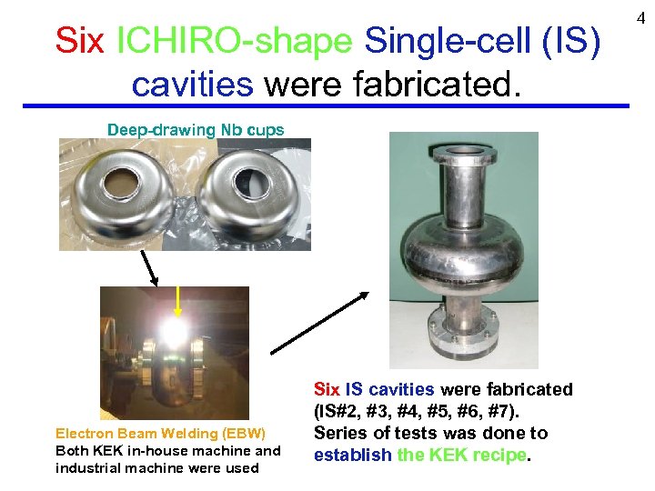 Six ICHIRO-shape Single-cell (IS) cavities were fabricated. Deep-drawing Nb cups Electron Beam Welding (EBW)