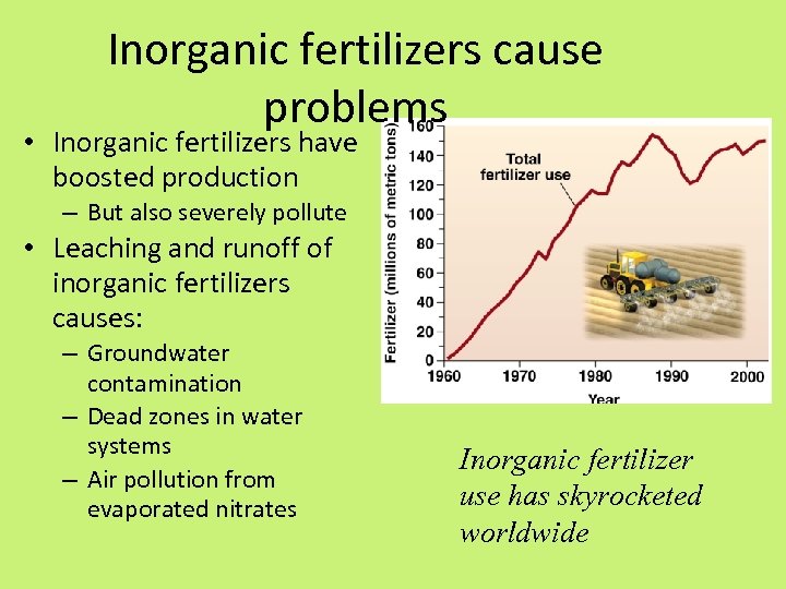 Inorganic fertilizers cause problems • Inorganic fertilizers have boosted production – But also severely