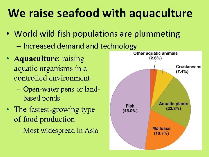 We raise seafood with aquaculture • World wild fish populations are plummeting – Increased