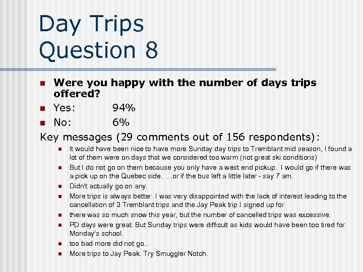 Day Trips Question 8 Were you happy with the number of days trips offered?