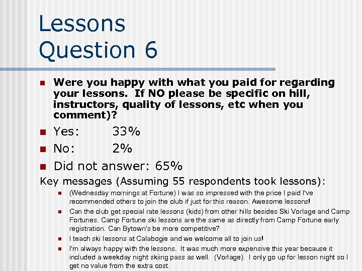 Lessons Question 6 n Were you happy with what you paid for regarding your