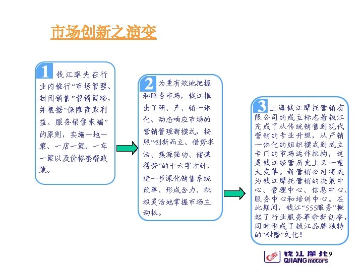 市场创新之演变 19 
