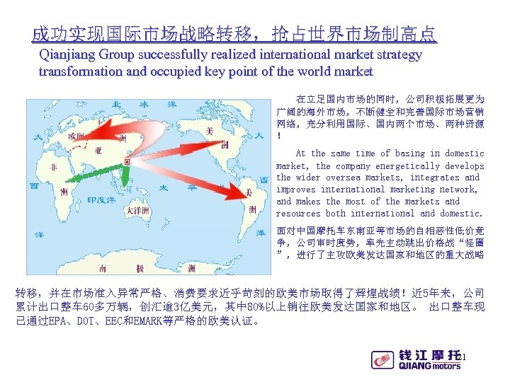 成功实现国际市场战略转移，抢占世界市场制高点 Qianjiang Group successfully realized international market strategy transformation and occupied key point of