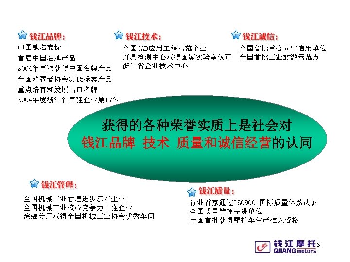 中国驰名商标 全国CAD应用 程示范企业 灯具检测中心获得国家实验室认可 首届中国名牌产品 2004年再次获得中国名牌产品 浙江省企业技术中心 全国消费者协会 3. 15标志产品 重点培育和发展出口名牌 2004年度浙江省百强企业第 17位 全国首批重合同守信用单位
