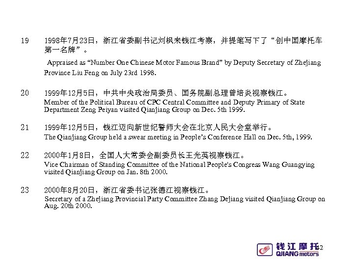 19 1998年 7月23日，浙江省委副书记刘枫来钱江考察，并提笔写下了“创中国摩托车 第一名牌”。 Appraised as “Number One Chinese Motor Famous Brand” by Deputy