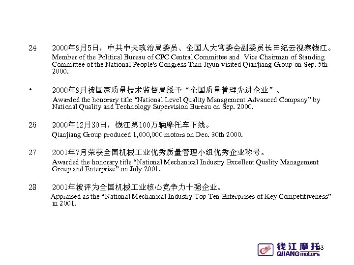 24 2000年 9月5日，中共中央政治局委员、全国人大常委会副委员长田纪云视察钱江。 Member of the Political Bureau of CPC Central Committee and Vice