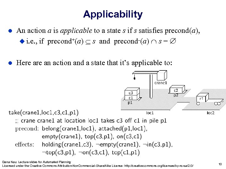 Applicability l An action a is applicable to a state s if s satisfies