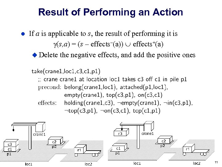 Result of Performing an Action l If a is applicable to s, the result