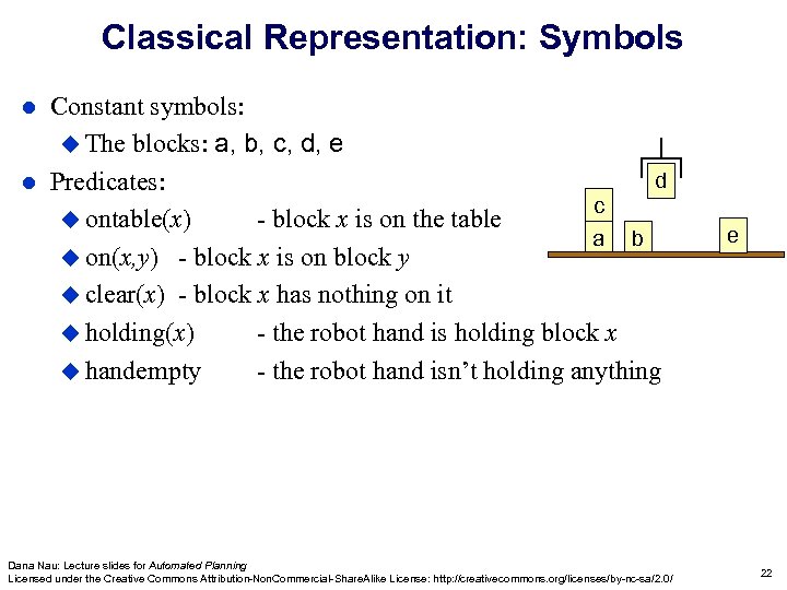 Classical Representation: Symbols Constant symbols: u The blocks: a, b, c, d, e d