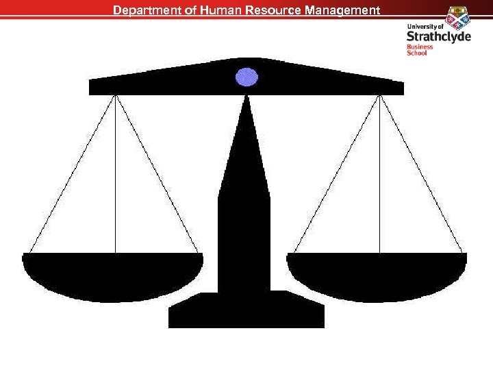 Department of Human Resource Management 