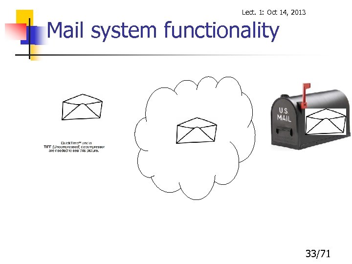 Lect. 1: Oct 14, 2013 Mail system functionality 33/71 