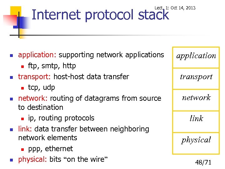 Lect. 1: Oct 14, 2013 Internet protocol stack n n n application: supporting network