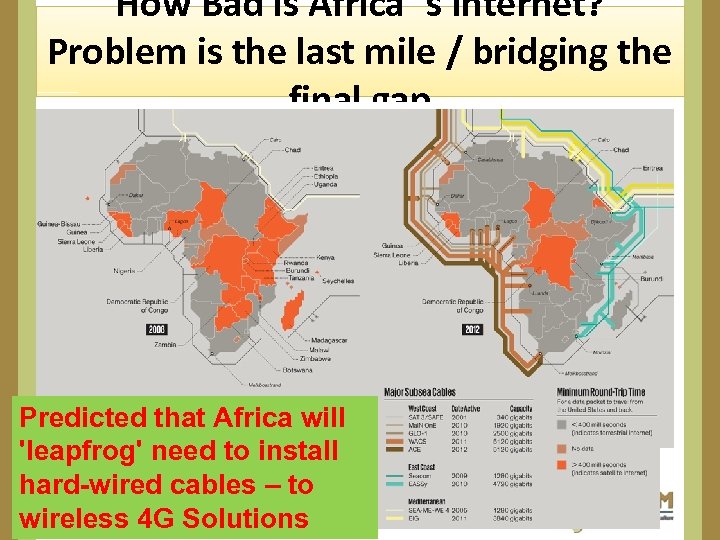 How Bad is Africa’s Internet? Problem is the last mile / bridging the final