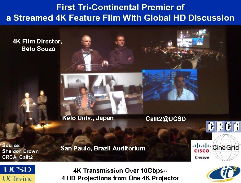 First Tri-Continental Premier of a Streamed 4 K Feature Film With Global HD Discussion