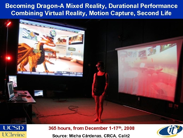 Becoming Dragon-A Mixed Reality, Durational Performance Combining Virtual Reality, Motion Capture, Second Life 365