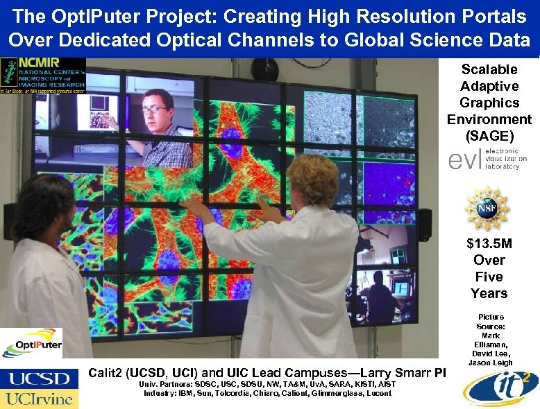 The Opt. IPuter Project: Creating High Resolution Portals Over Dedicated Optical Channels to Global